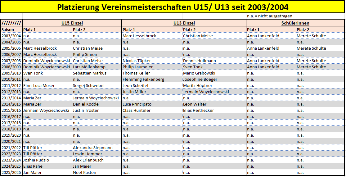 Schüler 26