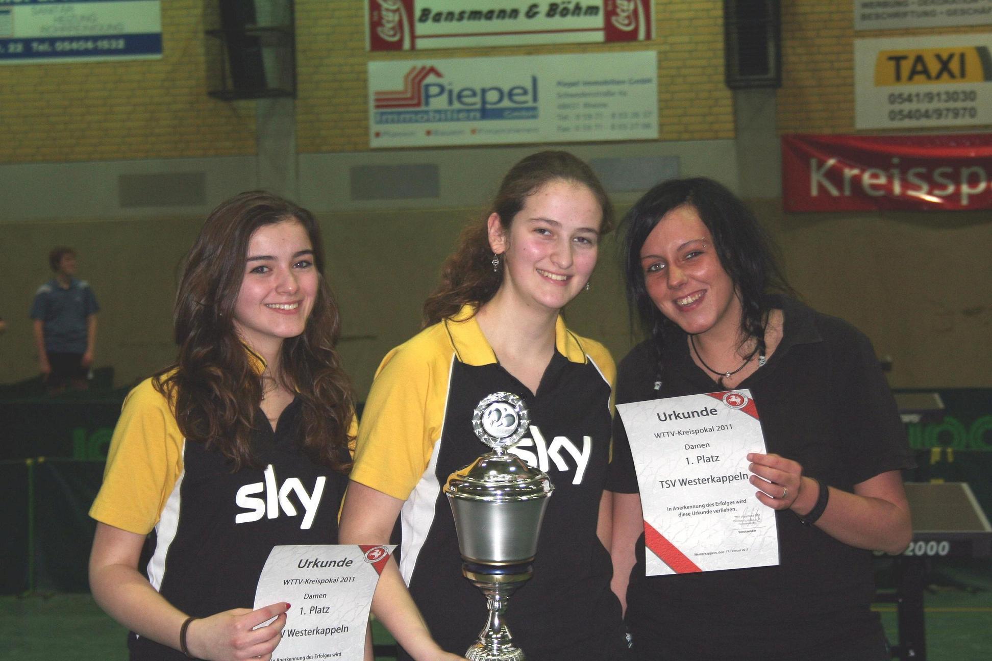 Pokal-Damen_2011